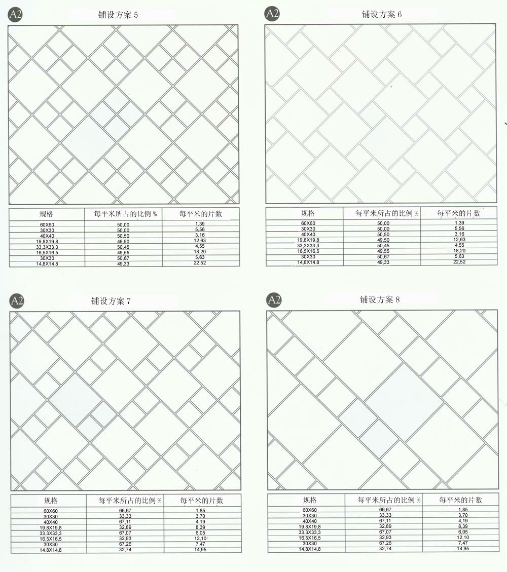 宅男视频APP在线观看陶設計師常用80種瓷磚鋪設方案