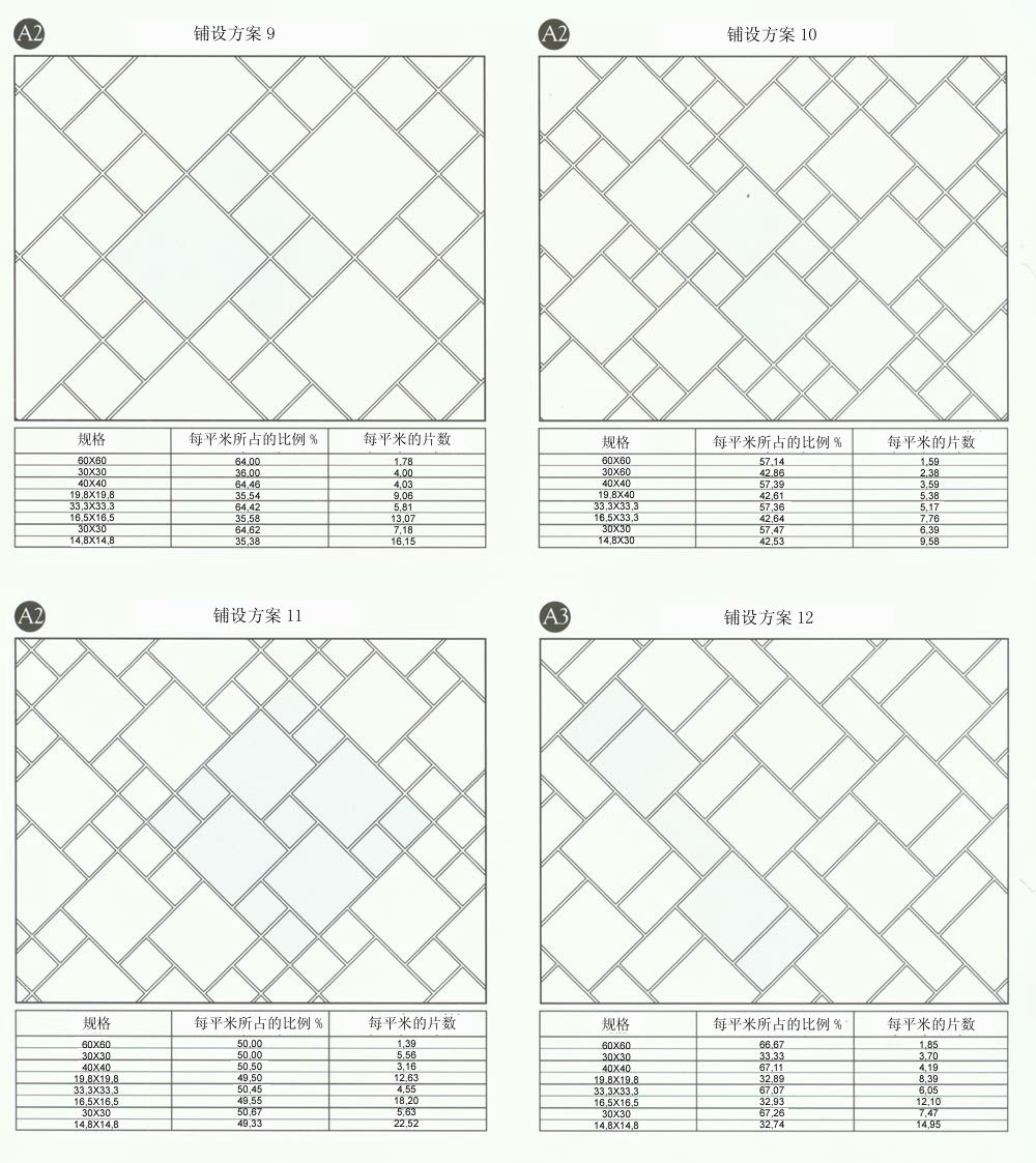 宅男视频APP在线观看陶設計師常用80種瓷磚鋪設方案