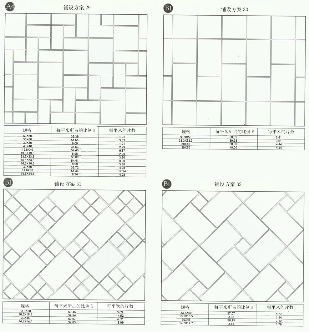 宅男视频APP在线观看陶設計師常用80種瓷磚鋪設方案