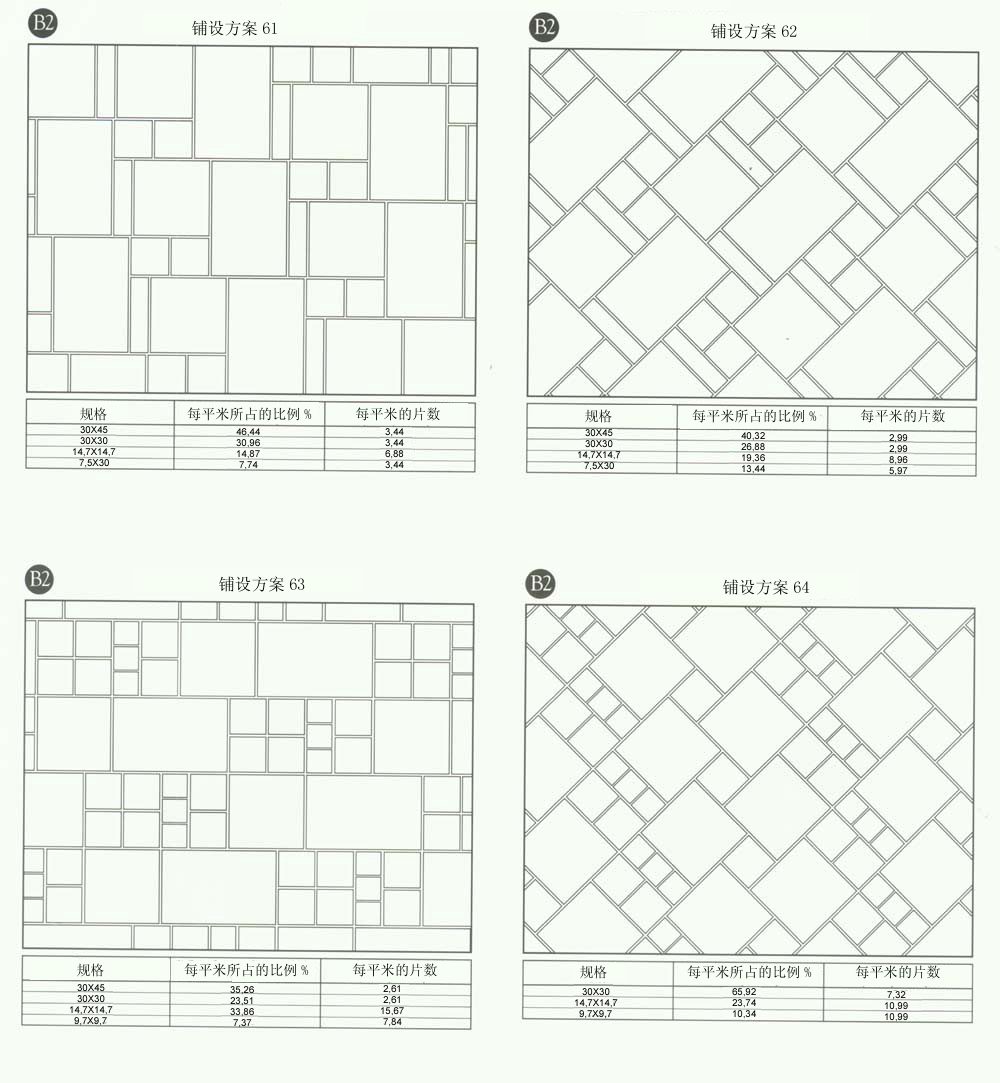 宅男视频APP在线观看陶設計師常用80種瓷磚鋪設方案