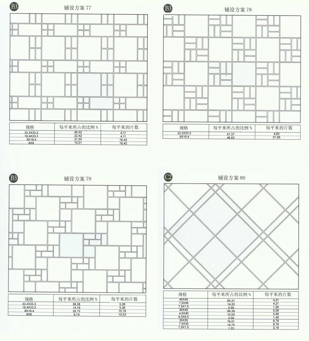 宅男视频APP在线观看陶設計師常用80種瓷磚鋪設方案